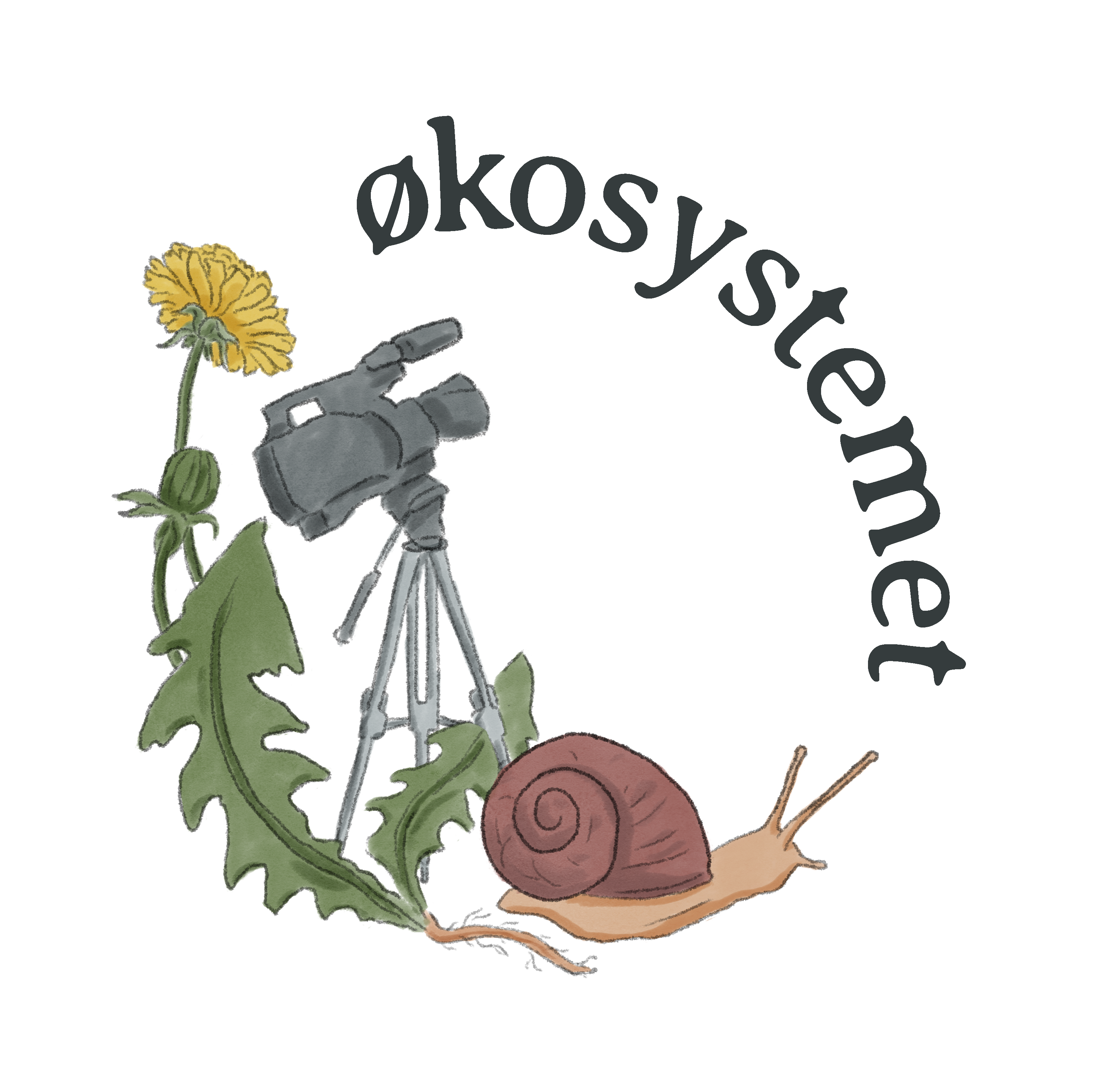Økosystemet_logo.png